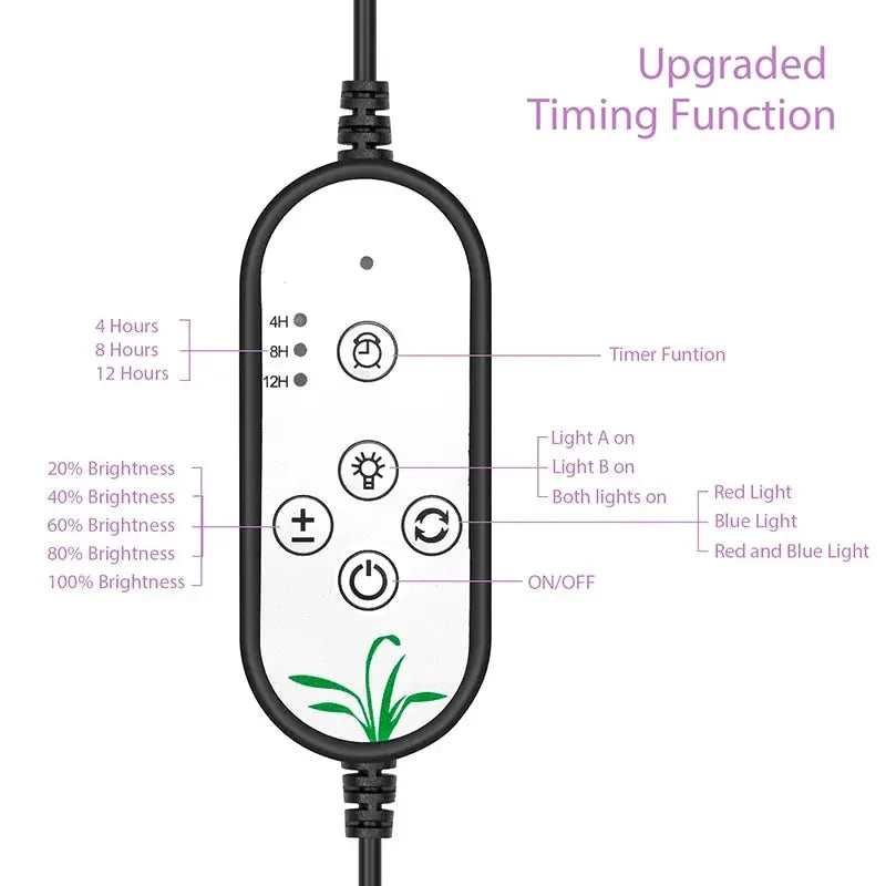 LED Grow Light USB - Stone Elite Collections