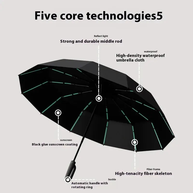 84 Bone Ring Buckle Umbrella - Stone Elite Collections