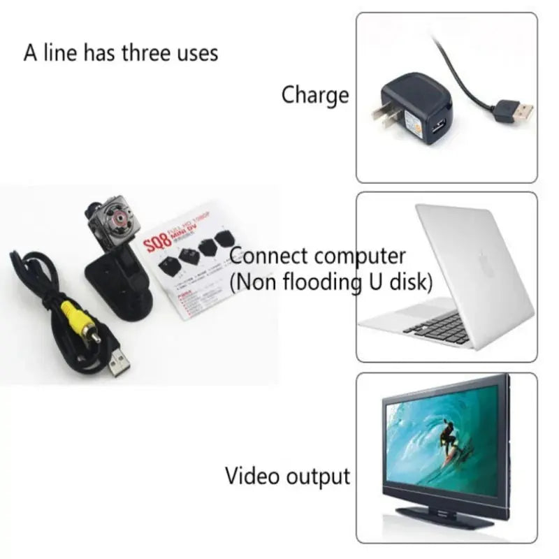 Mini Motion Sensor Outdoor Camera - Stone Elite Collections