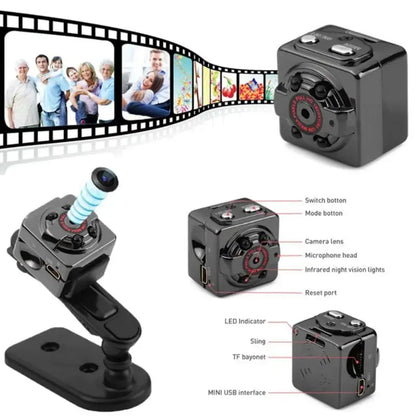 Mini Motion Sensor Outdoor Camera - Stone Elite Collections