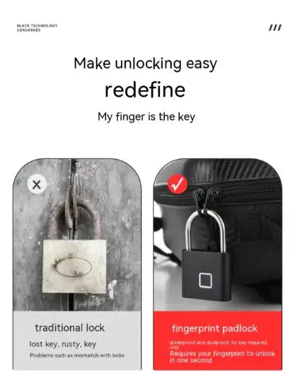 Smart Waterproof Fingerprint Lock - Stone Elite Collections